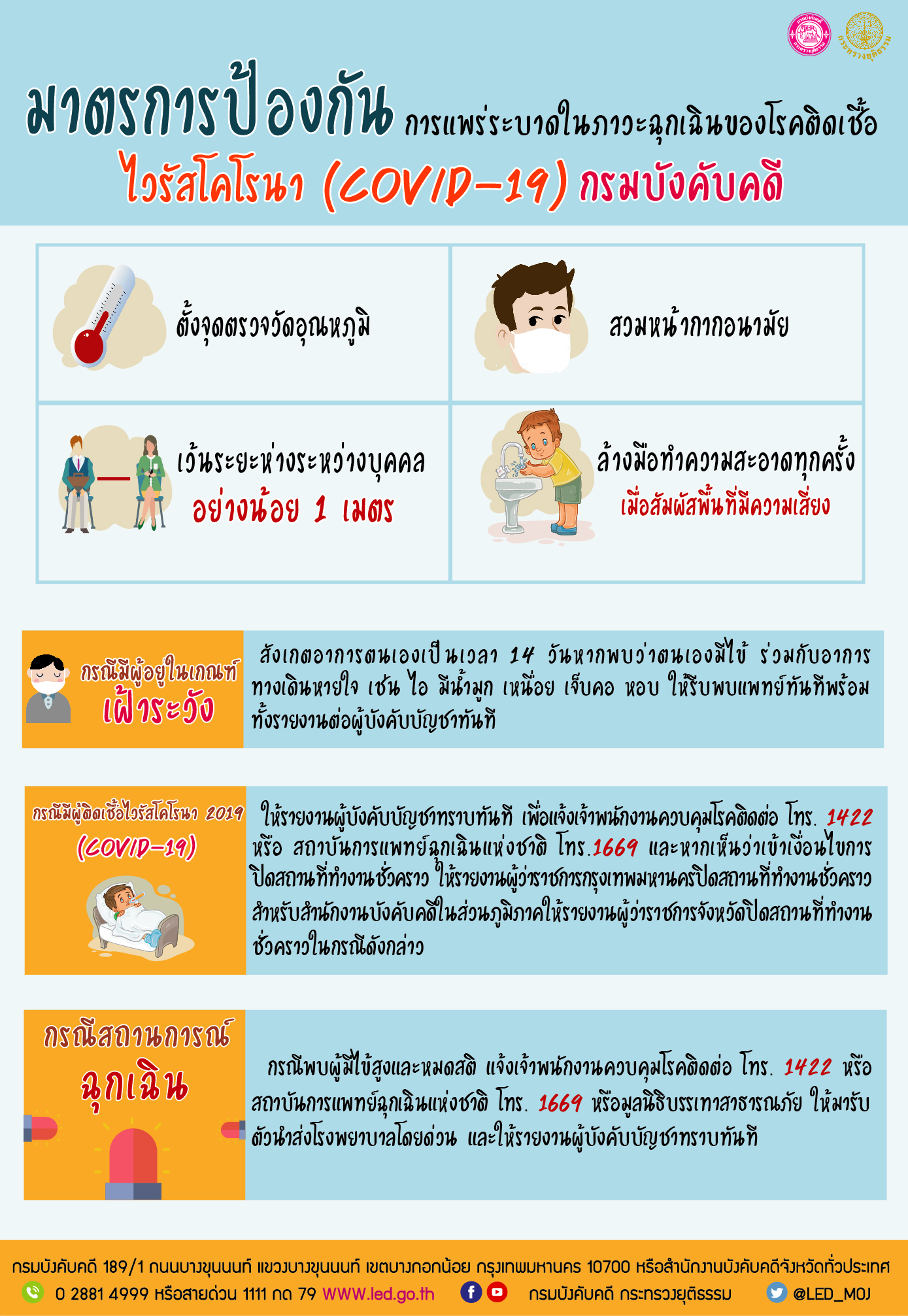 มาตรการป้องกันการแพร่ระบาดในภาวะฉุกเฉินของโรคติดเชื้อไวรัสโคโรนา (COVID-19)